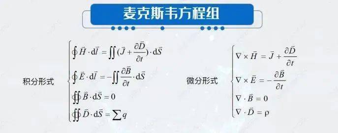 這個一直火爆的專業真有那麼好嗎?_自動化_電力_課程