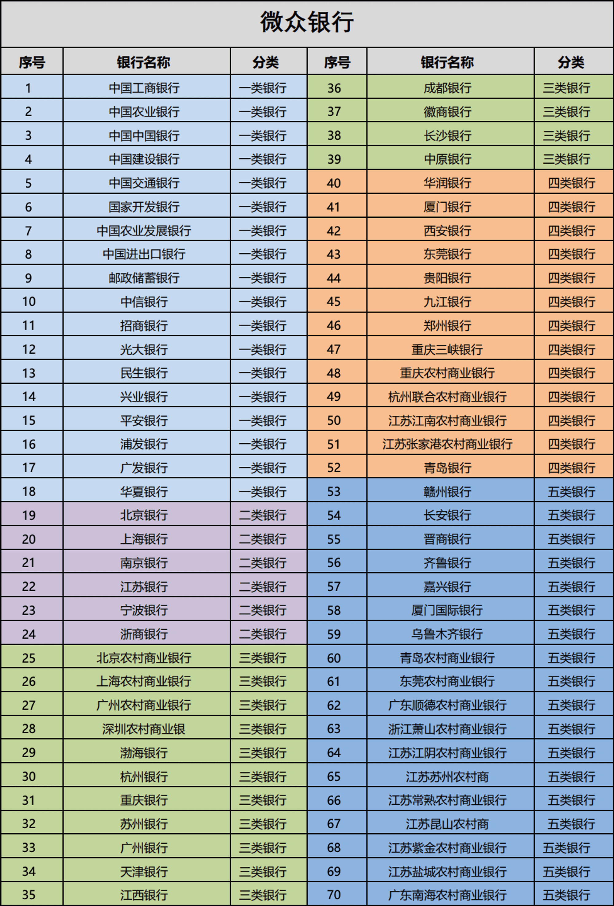 数字货币有哪些股票=数字货币哪些股票业绩好