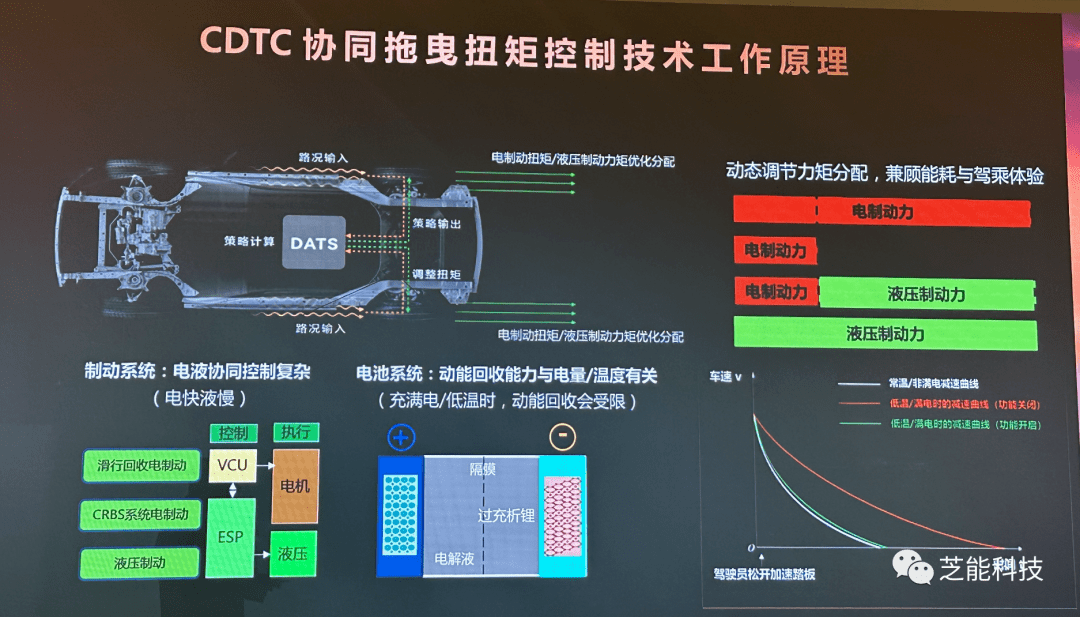 谁控制华为图片