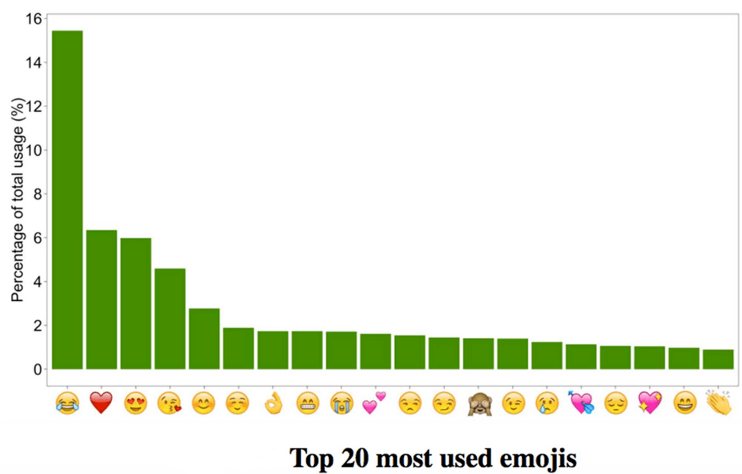 女精灵emoji表情图片