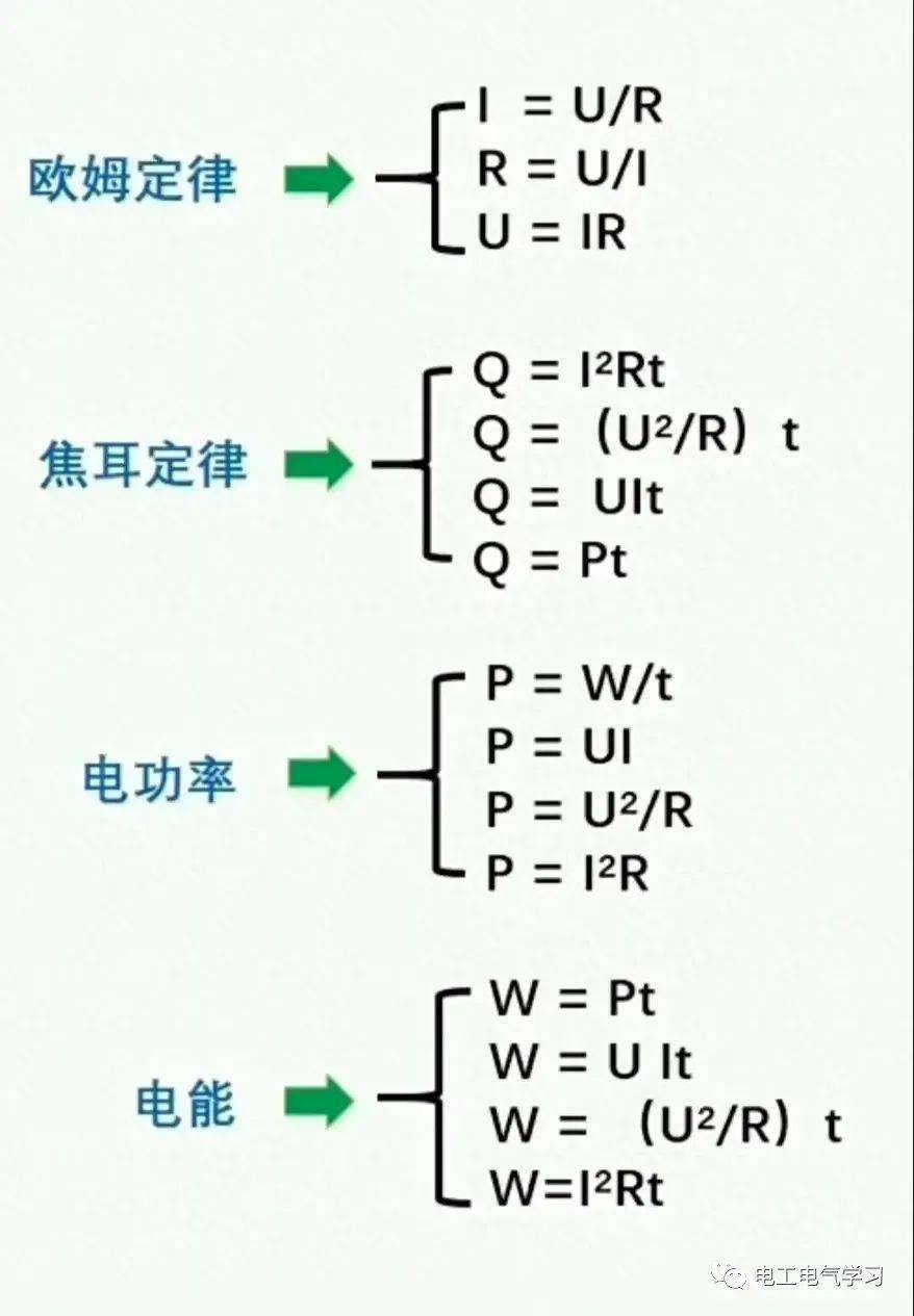 电线电流计算口诀图片