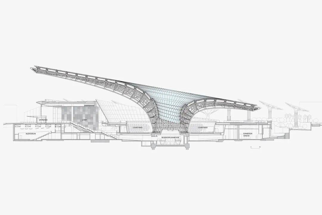 設計靈感丨阿聯酋建築地圖:全球先鋒建造技術的試驗田_迪拜_未來_of