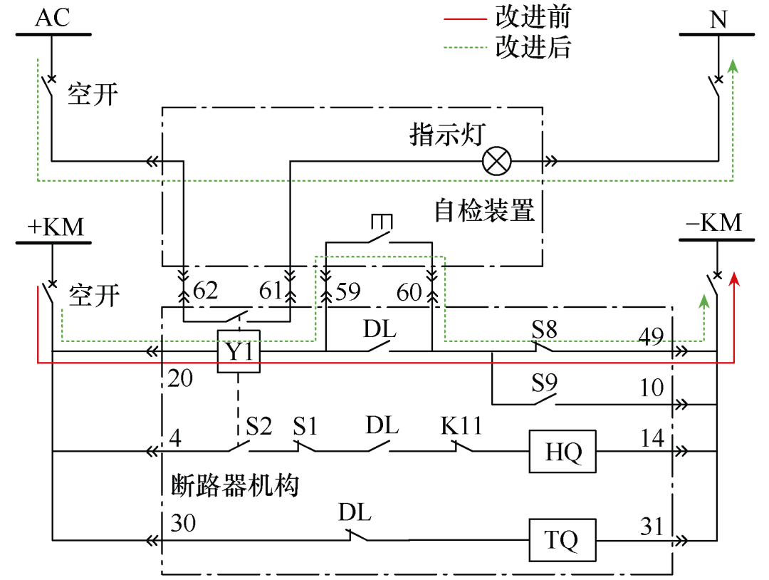 泰州供電公司:高壓斷路器合閘閉鎖自檢狀態指示儀的研製_故障_迴路