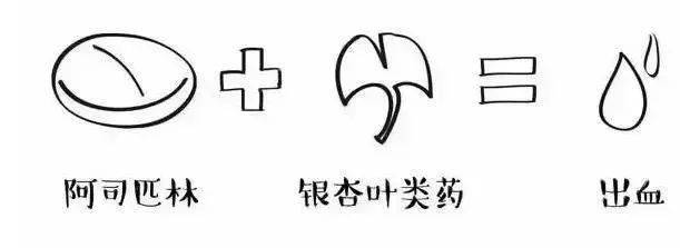 銀杏葉膠囊,銀杏含片等藥物中的黃酮及銀杏內酯類成分含量較高,與