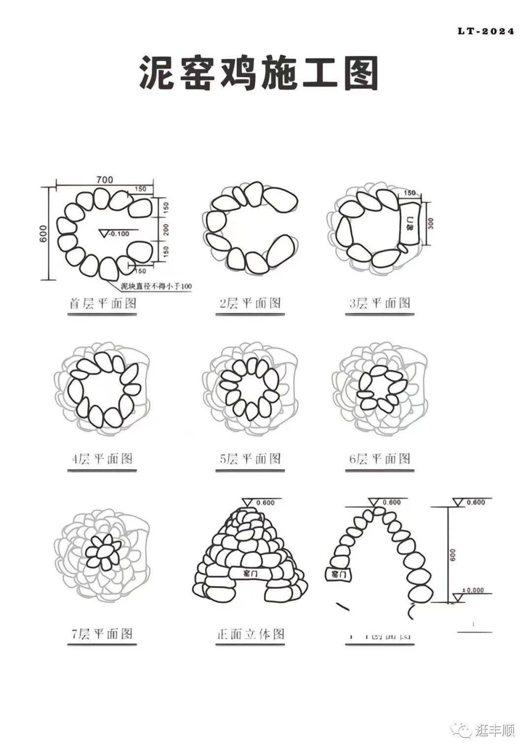 窑鸡设计施工图图片