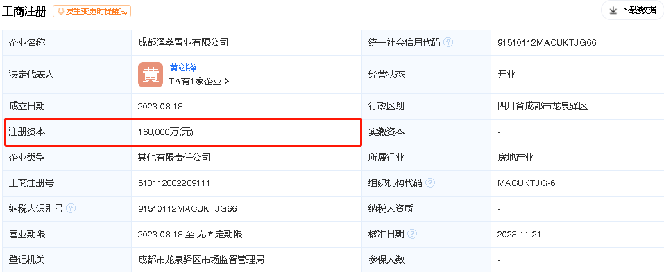 龍泉驛十陵173畝開發主體完成股權變更,註冊資本增至16.