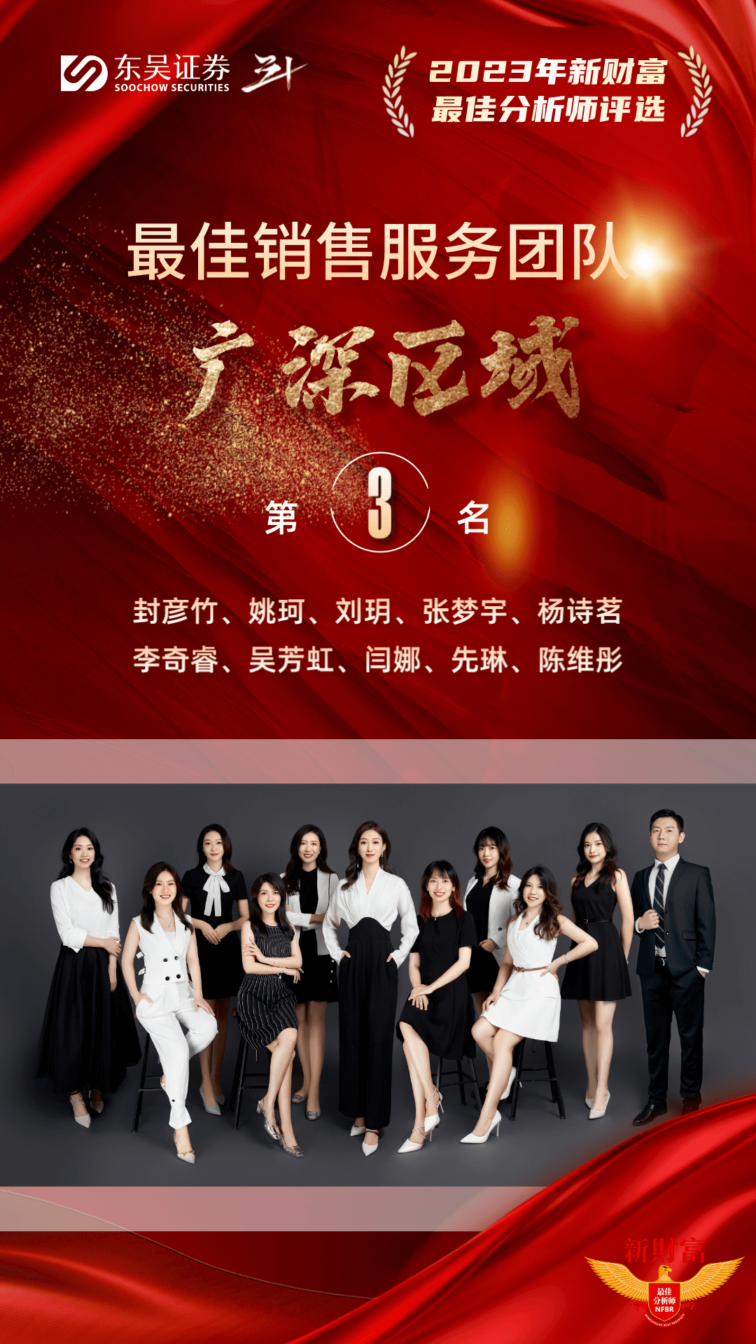 喜报| 东吴证券蝉联新财富"本土最佳研究机构"前八_团队_评选_行业