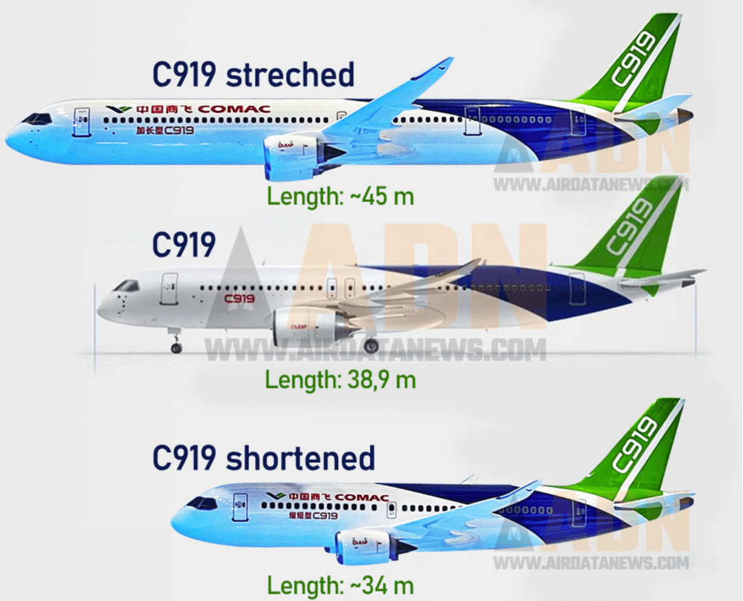 C919参数图片