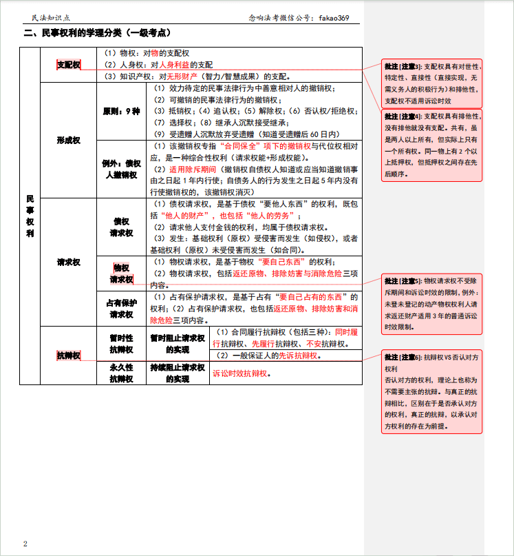 本題中,歡歡死亡前已向法院起訴,已將行為請求權轉化為財產權,可以