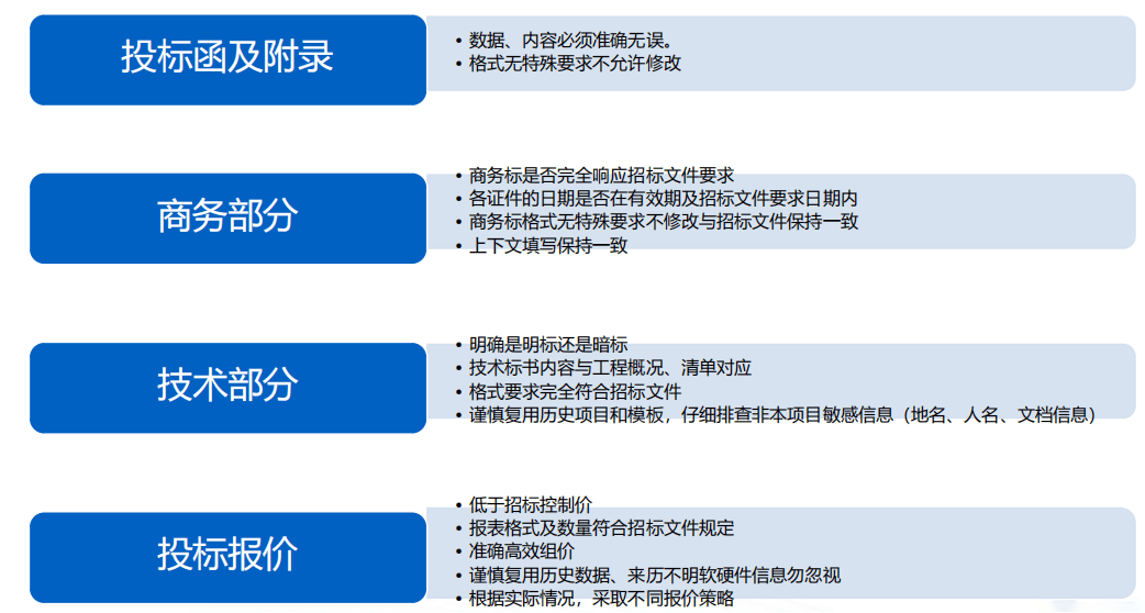 項目_工程