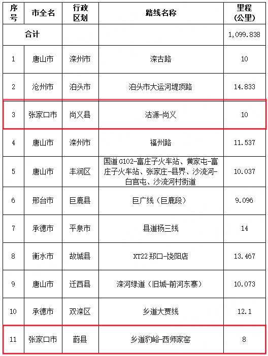 赤城爆炸死者名单图片