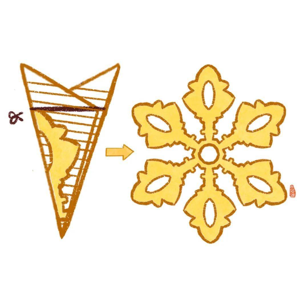 明日大雪,给孩子们的"雪花剪纸图鉴"_画笔_造型_方式