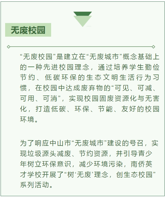无废校园宣传内容
