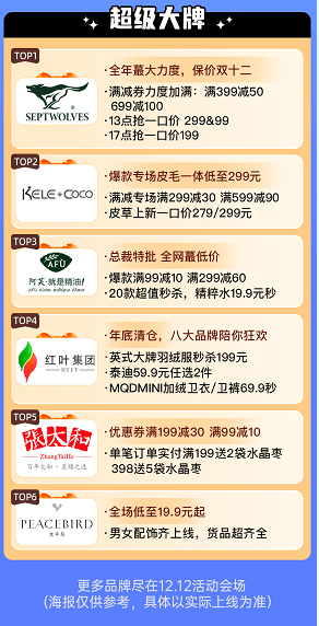 大牌集结！双12玩法出炉去中心化电商助力国货极致爆发