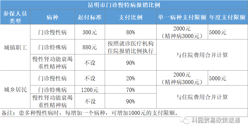 民生健康保险怎么样(民生健康保险怎么样退保)