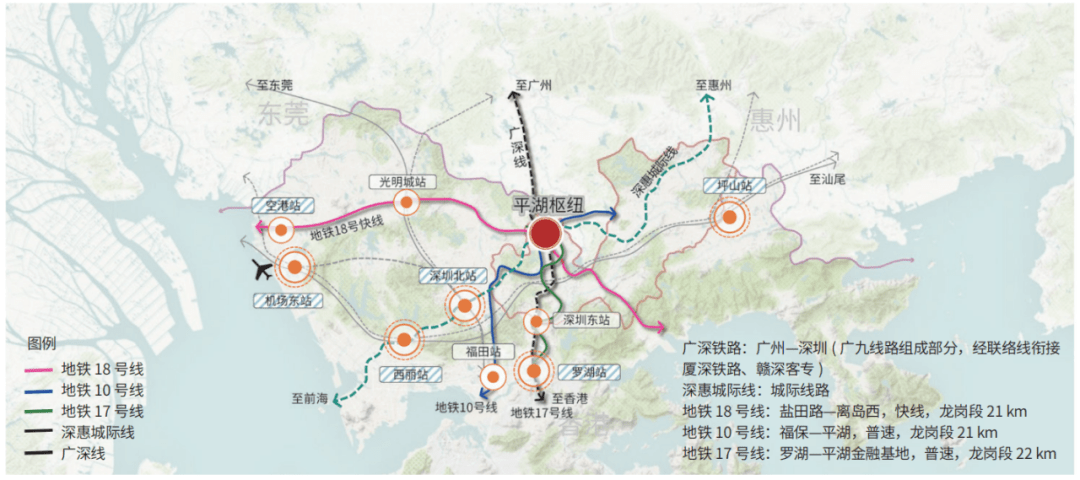 站城一体理念下大型枢纽地区的城市更新策略——以深圳平湖枢纽重点城市更新单元为例_空间_建设_功能