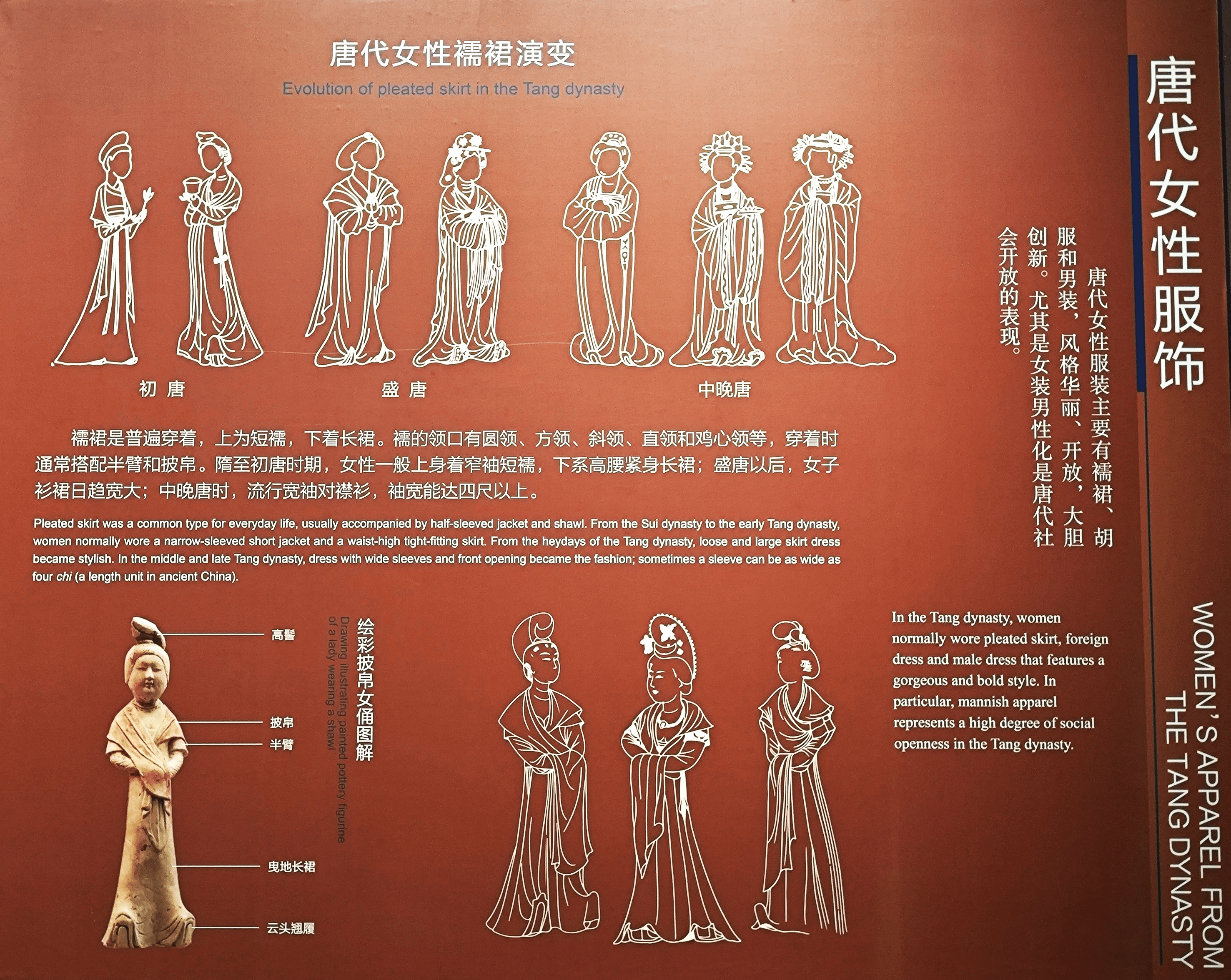 图说华夏服饰五千年(2):唐宋风韵独步天下