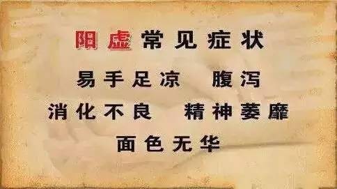 陽虛長斑,陰虛長痘,腎虛……_艾灸_身體_感覺