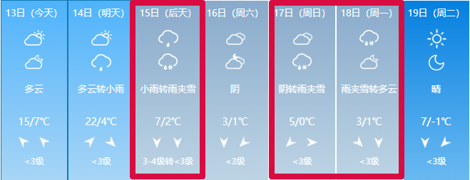 出行请记得安全第一_宁乡_天气_行车