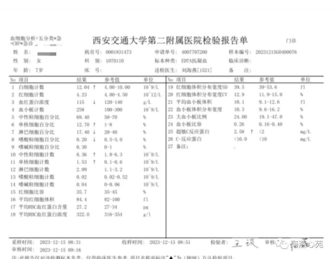 门诊病历书写范文急诊图片