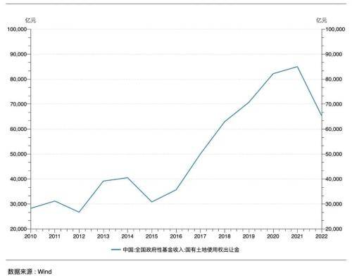 专家详解新一轮财税体制改革(图1) 专家详解新一轮财税体制改革(图1)