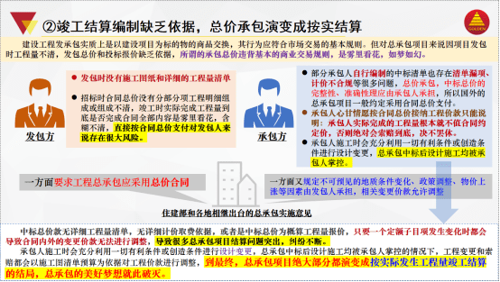 總價承包演變成按實結算3,中標報價中錯誤的計價取費標準在施工圖清單