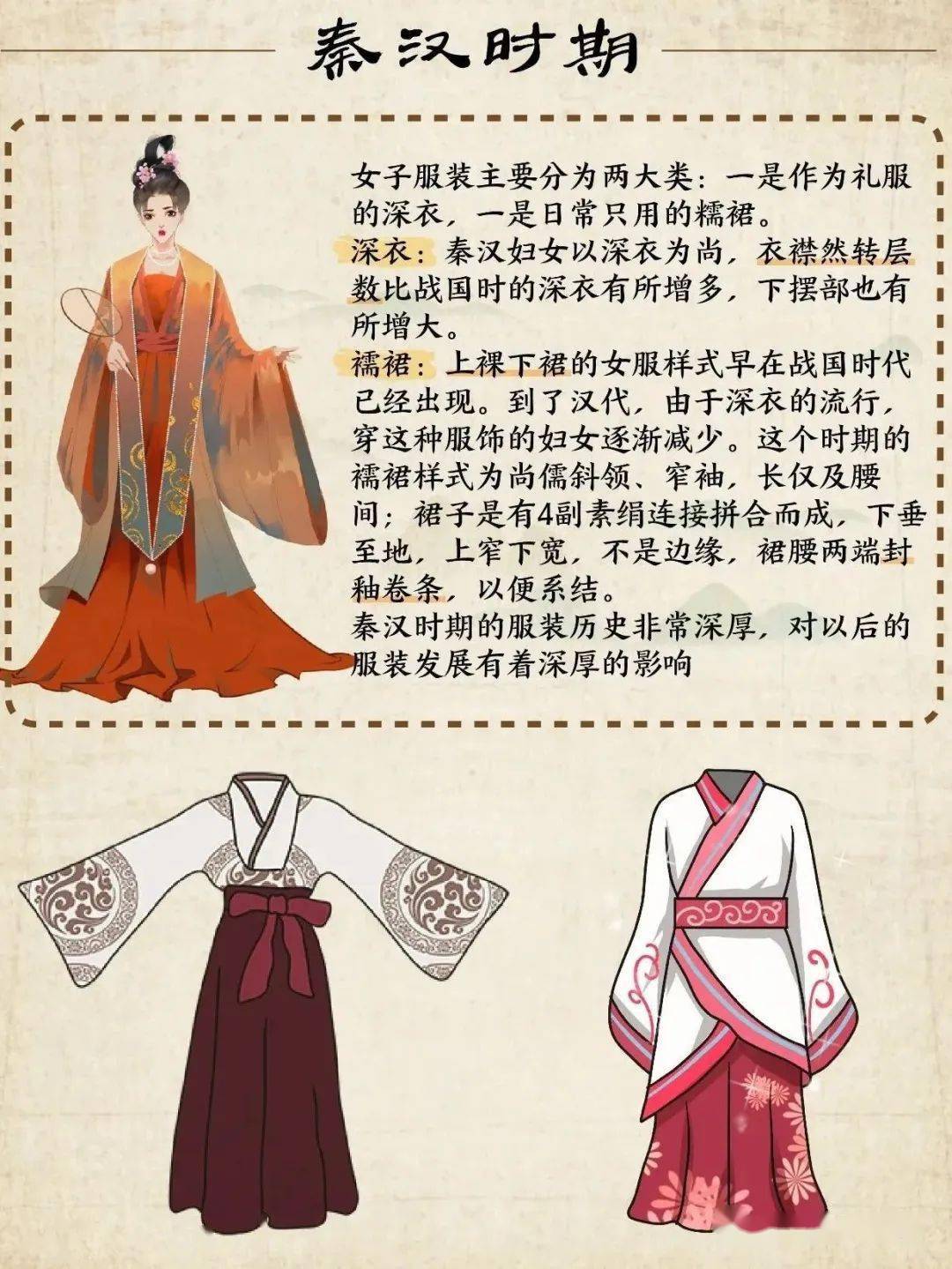 中国各朝代女装服饰图鉴(传统服饰发展史)