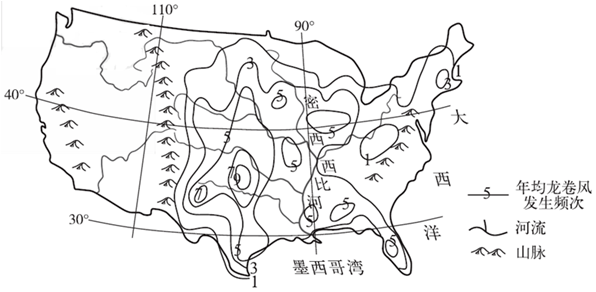 微專題 | 8種特殊的地方性風_空氣流通_冰川_焚風