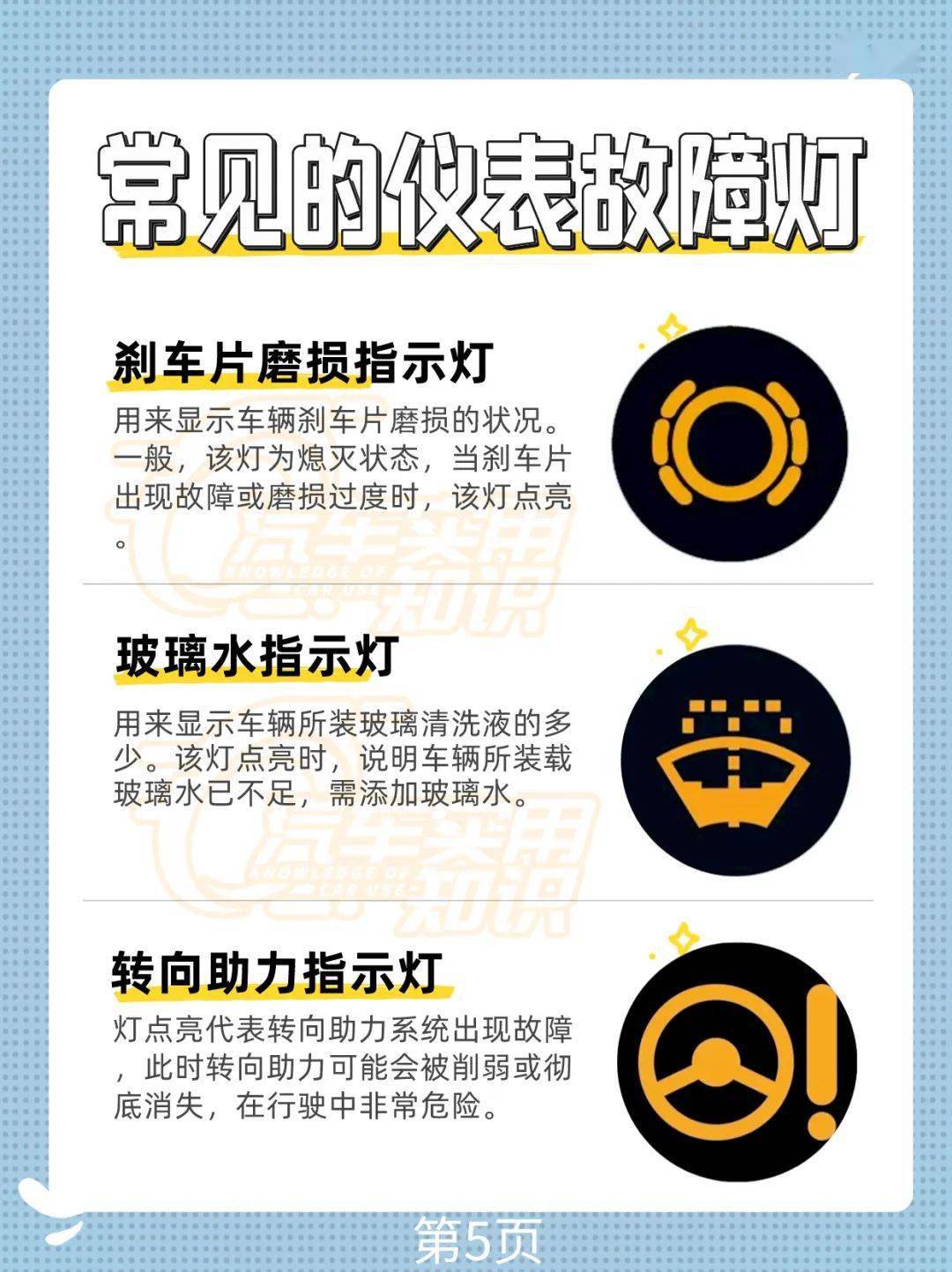 亮灯了!这个符号到底是什么意思?_搜狐汽车_搜狐网