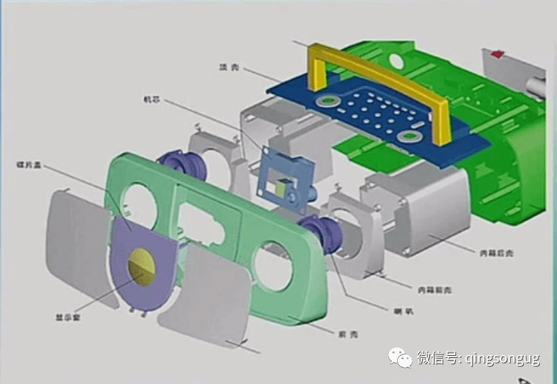 請畫出模具結構中兩板模與三板模結構差異,在模具設計中如何根據財販