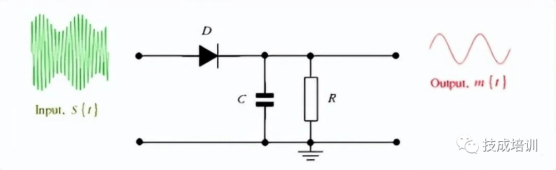 19種常見的二極管應用電路(建議收藏!)_電壓_電流_信號