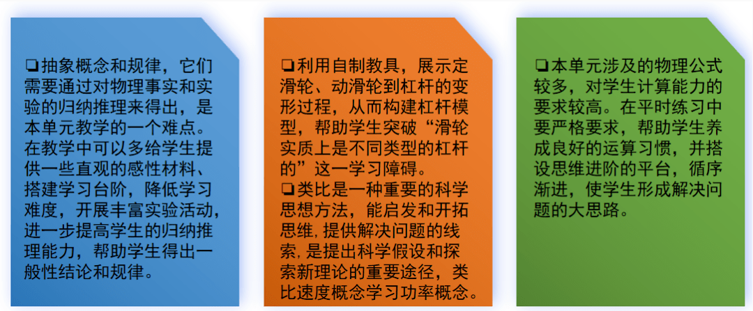 課時安排對比圖單元教學結構圖(八)教學情境創設利用全仿真玩具起重機