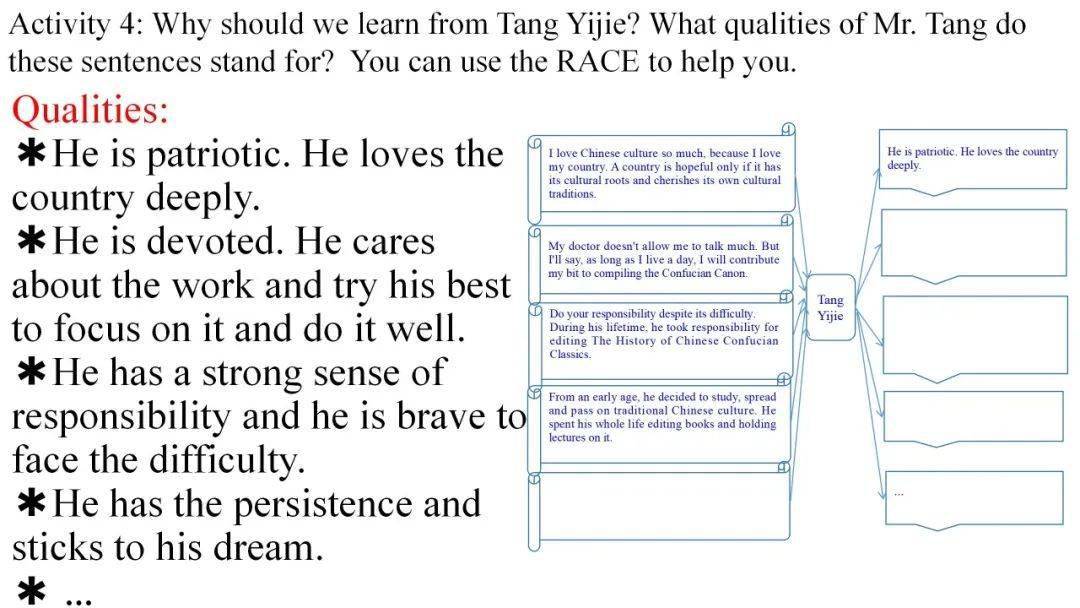 案例來了|例談初中英語讀寫結合教學中的問題設計_結構_寫作_分類