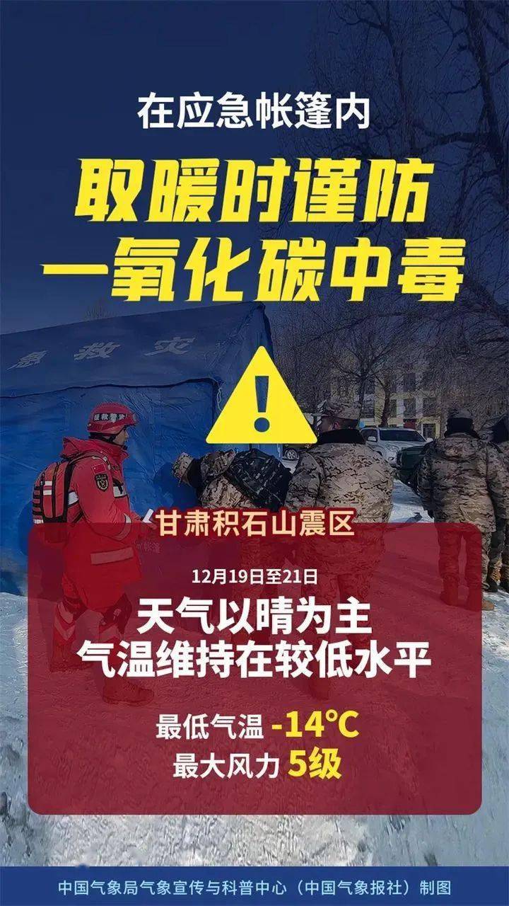 甘肅積石山地震,最新情況→_應急_工作_災區