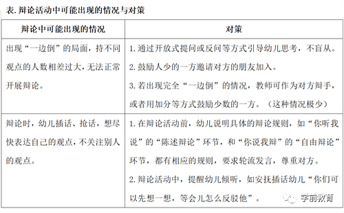 假如教师过于肯定一方时,另一方的幼儿可能难以坚持自己的观点,辩论