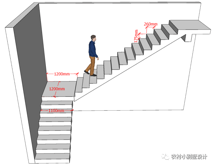 楼梯开间和进深图解图片