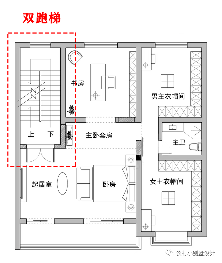 農村自建房別墅設計值樓梯款式分佈圖大全_空間_造型_特點