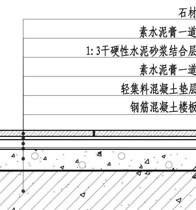 细石混凝土地面构造图图片