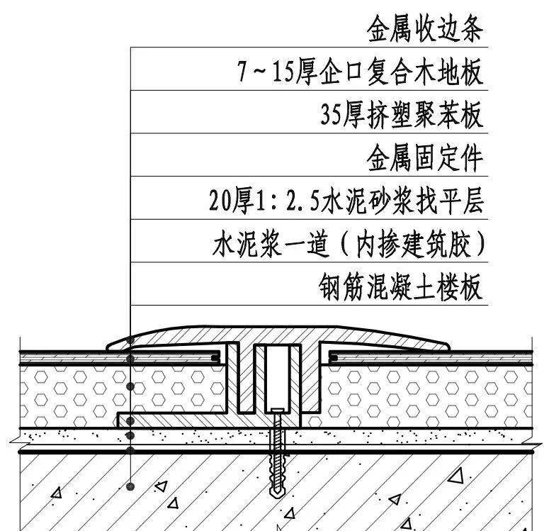 水刷石构造图片