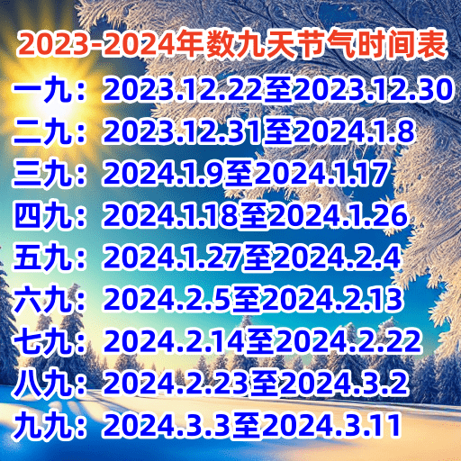 太牛了,这条数九天微信啥都有,事关每个人的健康,快收藏起来慢慢看!_养生_朋友_时候