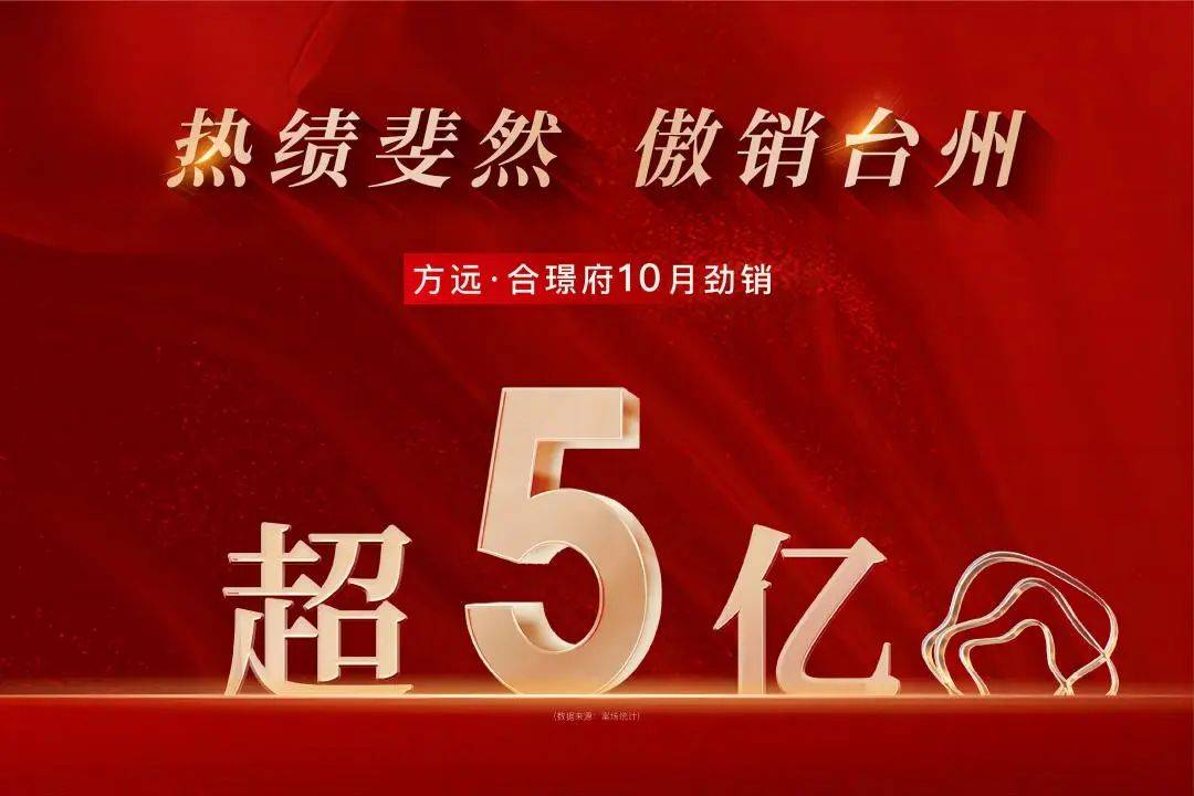 方远房地产集团:造百姓放心好房,引领区域品质生活_项目_产品_台州市