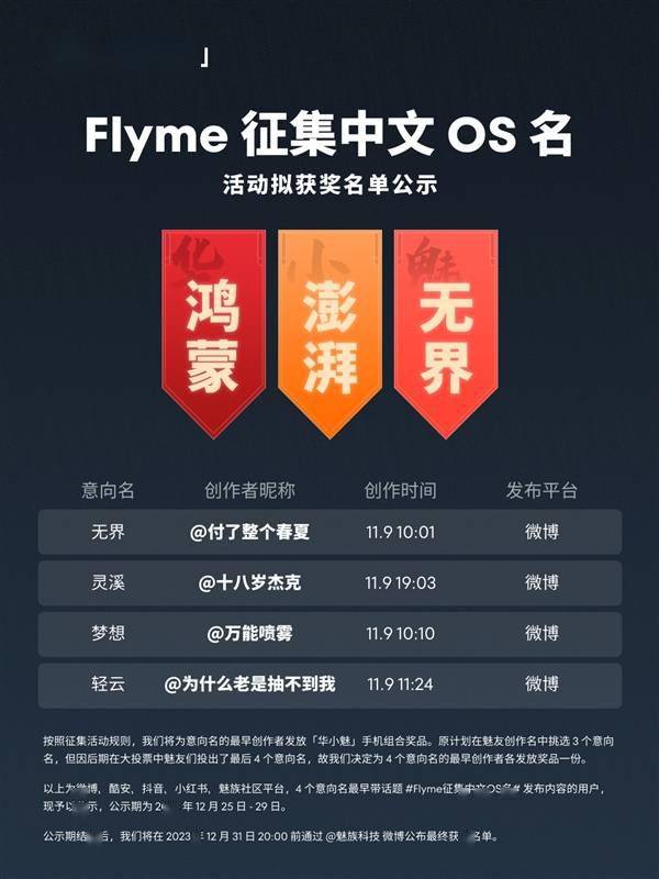 4人获赠“华小魅”手机组合！Flyme征集中文OS名拟获奖名单公布(图2)