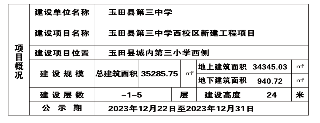 玉田县第三中学图片