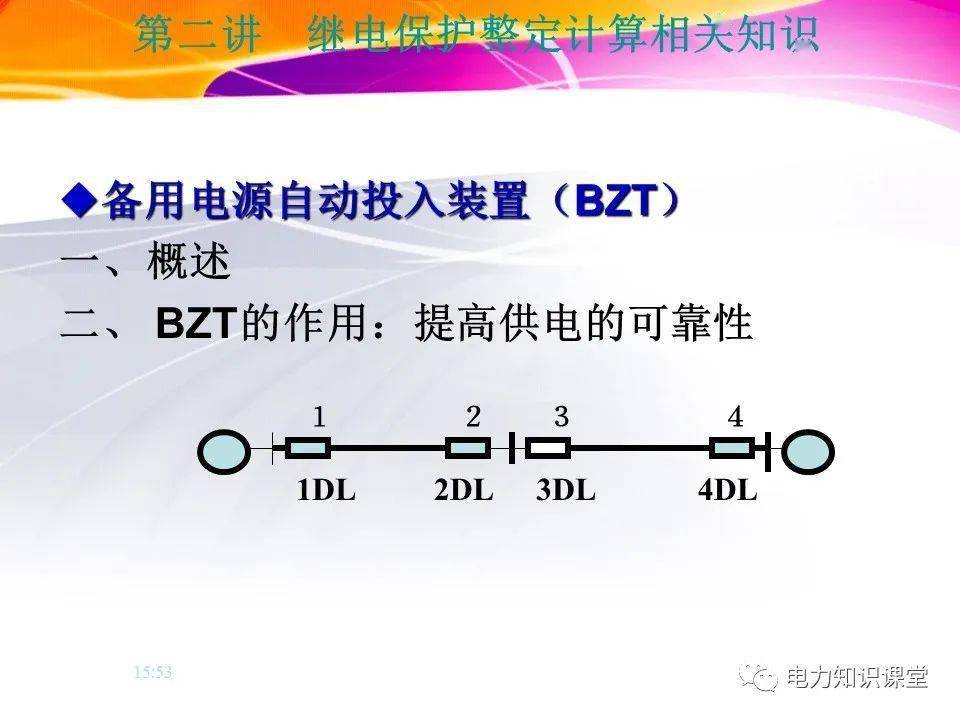 繼電保護整定計算與定值管理_侵權_文章_什麼