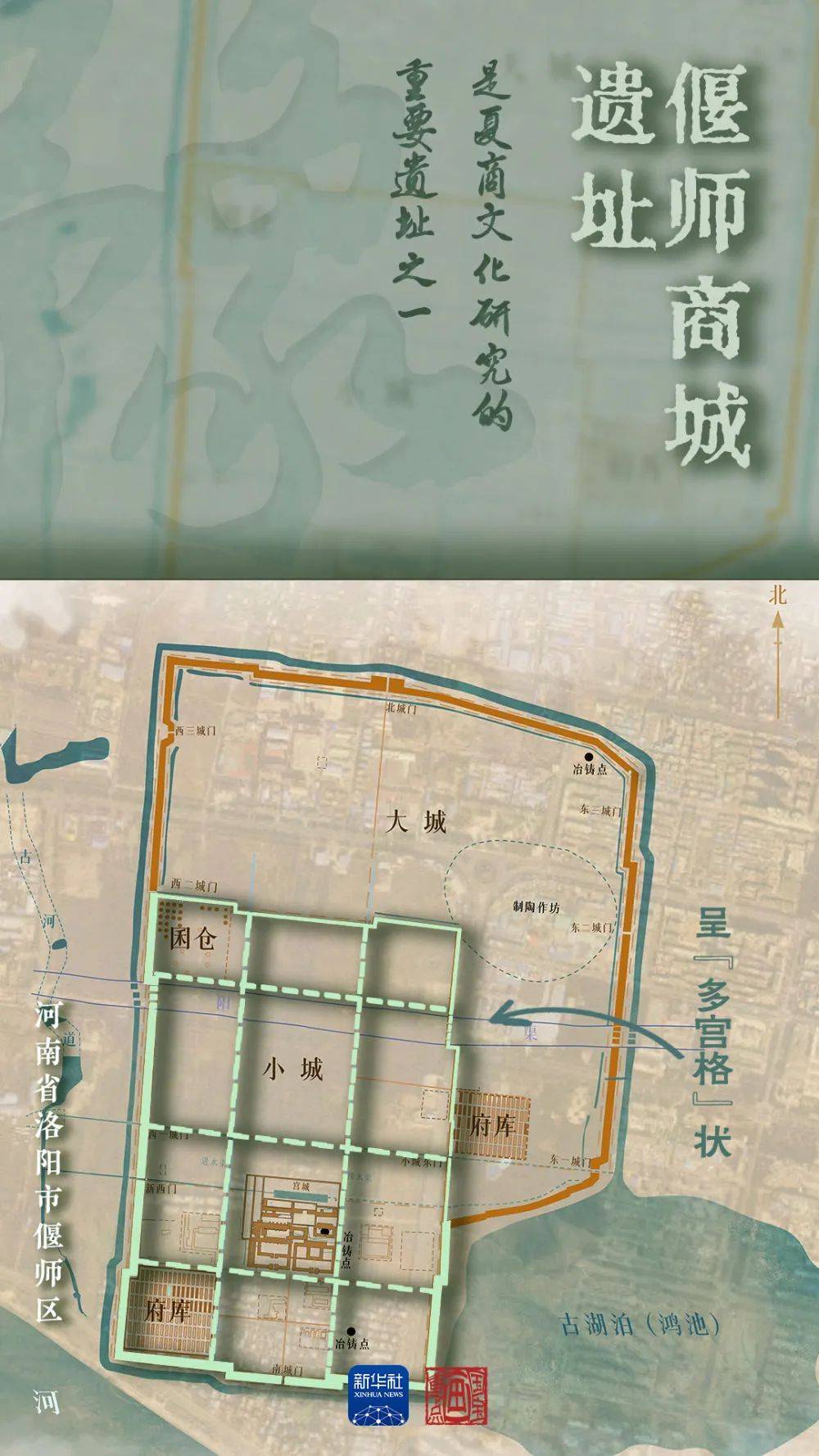 距今3500多年的偃師商城遺址位於河南省洛陽市偃師區據中國社會科學院