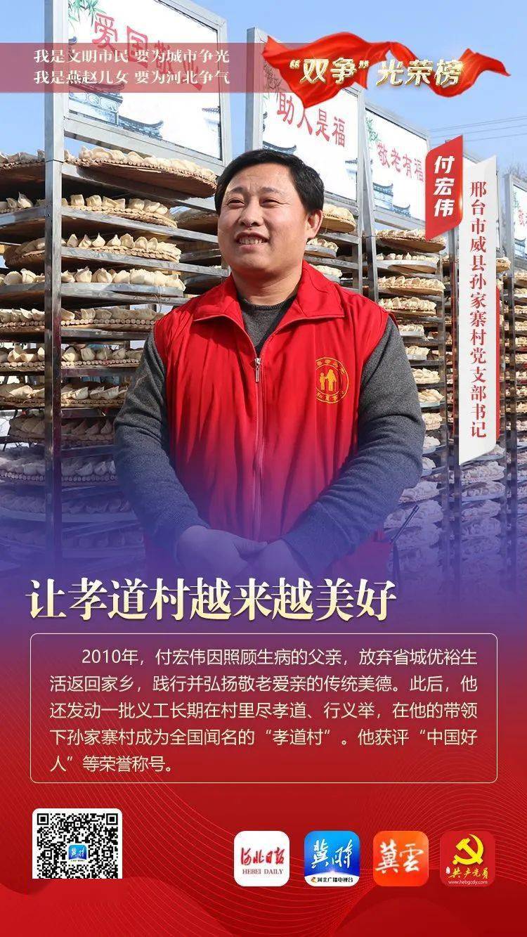 付宏伟,男,1980年5月出生,中共党员,威县孙家寨村党支部书记.