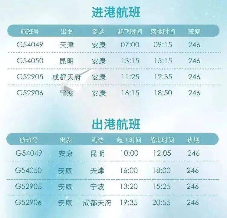 天津66安康66昆明航線由華夏航空執飛,航班號為g54049/g54050,班