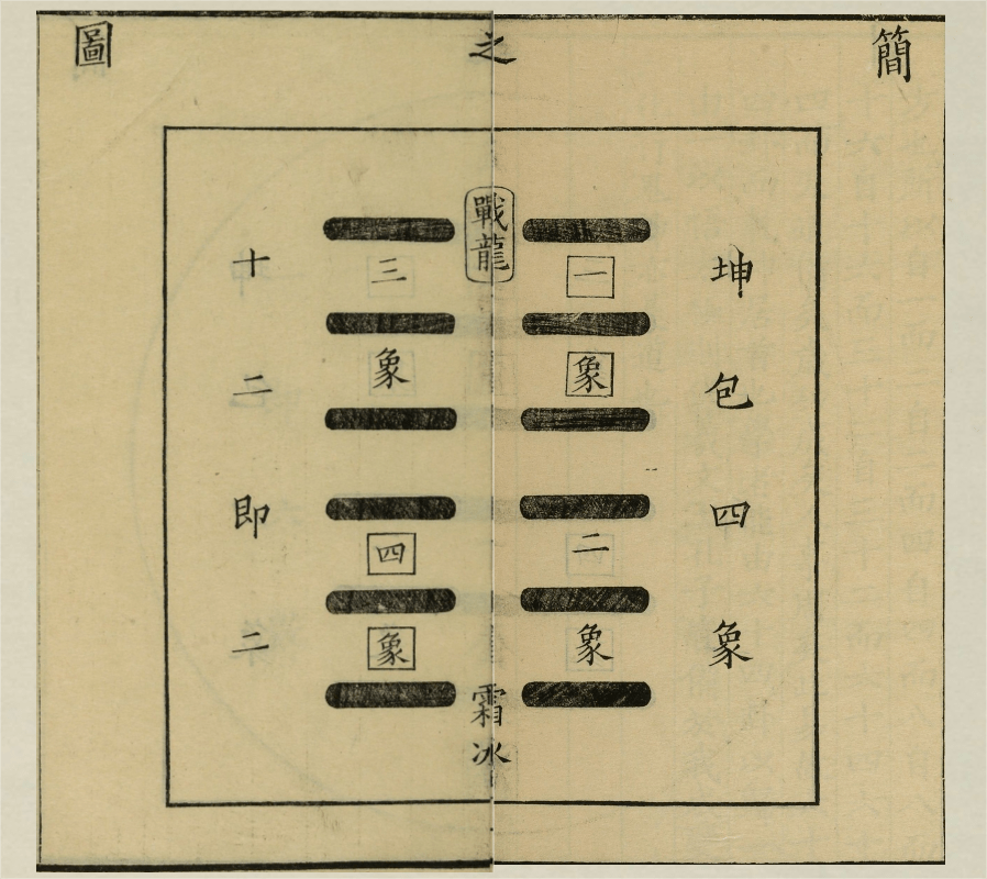 古代中文音樂原創實戰 2_四象_發音_教學法