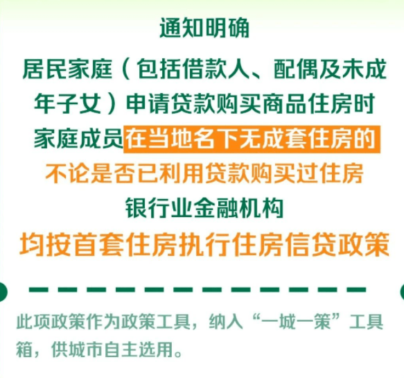 改善房迎重大利好，首付和利率双双下调_政策_套房_广州