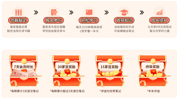 招人去哪个平台_招人_招人在哪个网站比较好找